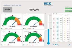 Sick Industry 4.0 data intelligence platform